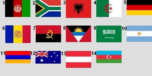 Drapeaux des pays commençant par A