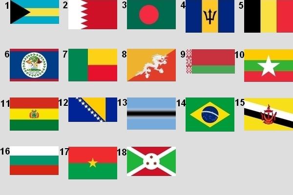 Drapeaux des pays commençant par B
