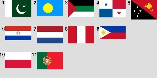 Drapeaux des pays commençant par P